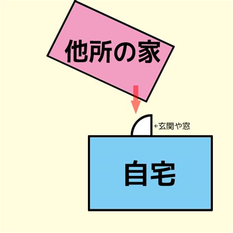 稜角意思|稜角（りょうかく）とは？ 意味・読み方・使い方をわかりやす。